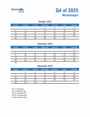 Montenegro Quarter 4  2025 calendar template