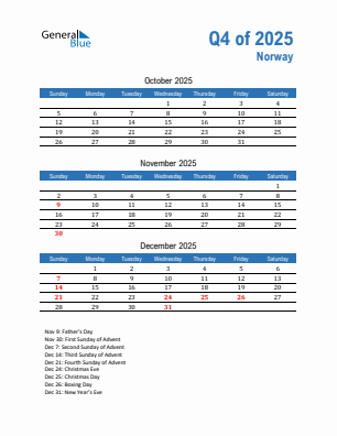 Norway Quarter 4 2025 calendar template