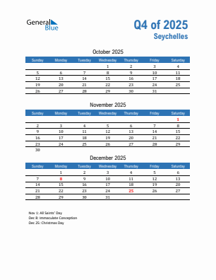 Seychelles Quarter 4  2025 calendar template