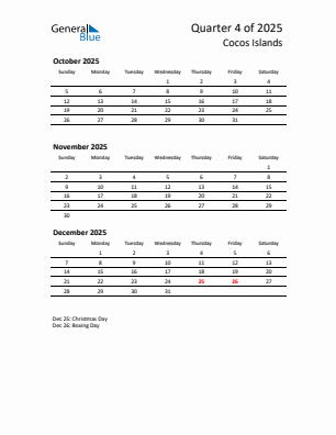 Cocos Islands Quarter 4 2025 calendar template