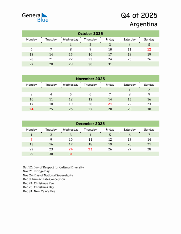Quarterly Calendar 2025 with Argentina Holidays