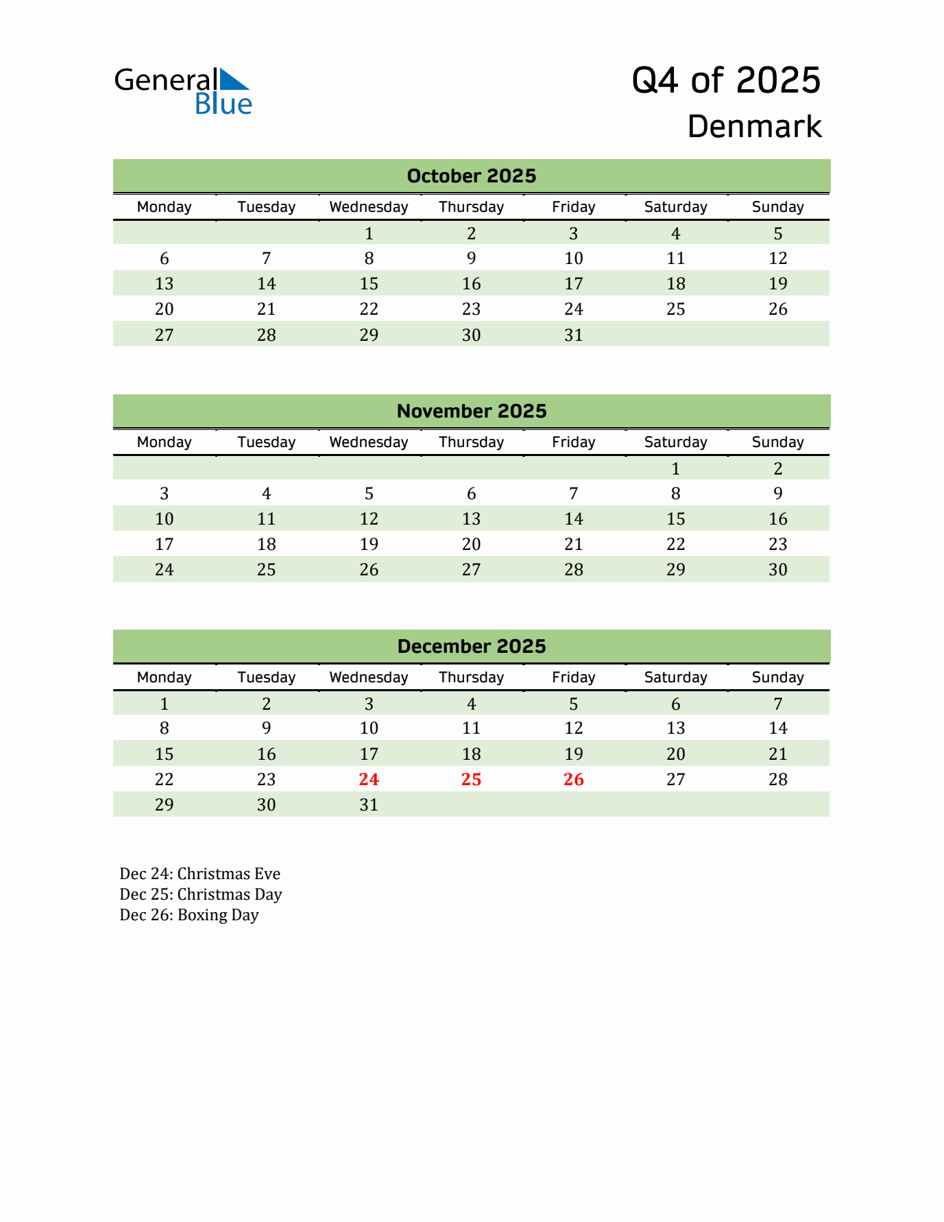 Quarterly Calendar 2025 with Denmark Holidays