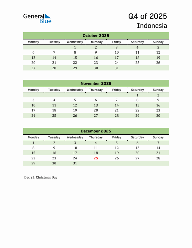 Quarterly Calendar 2025 with Indonesia Holidays