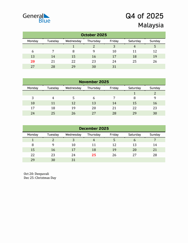 Quarterly Calendar 2025 with Malaysia Holidays