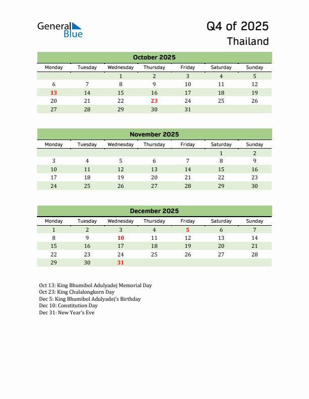 Quarterly Calendar 2025 with Thailand Holidays