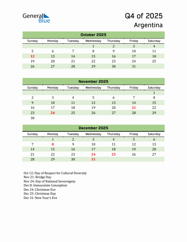 Quarterly Calendar 2025 with Argentina Holidays