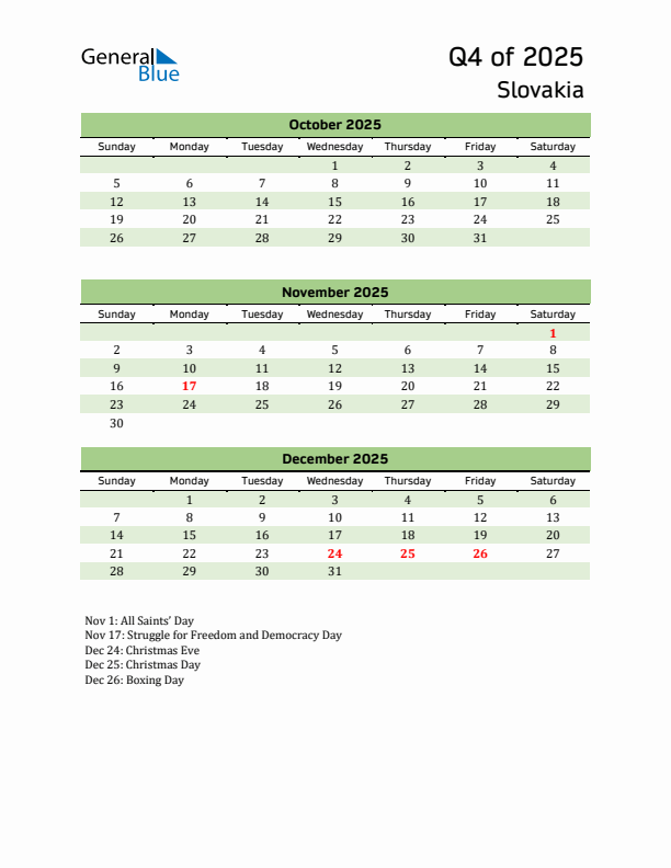 Quarterly Calendar 2025 with Slovakia Holidays
