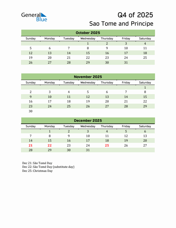 Quarterly Calendar 2025 with Sao Tome and Principe Holidays