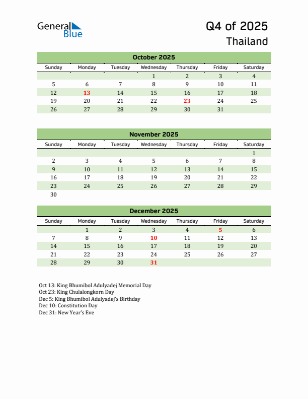 Quarterly Calendar 2025 with Thailand Holidays