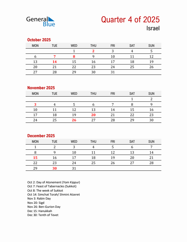 Printable Three Month Calendar with Israel Holidays