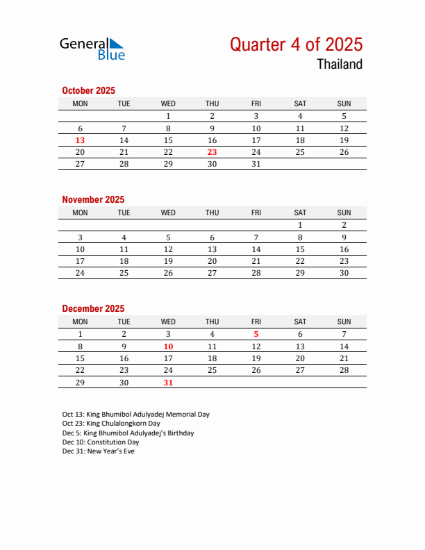 Printable Three Month Calendar with Thailand Holidays