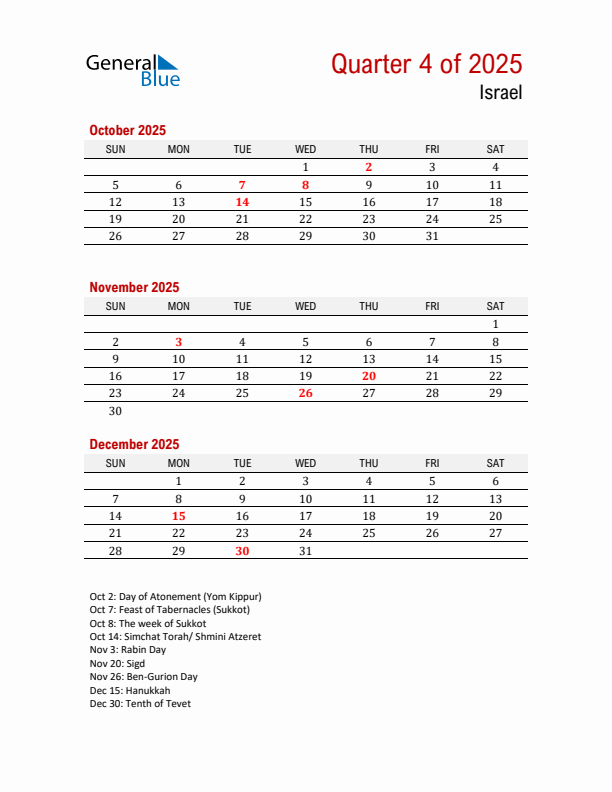 Printable Three Month Calendar with Israel Holidays