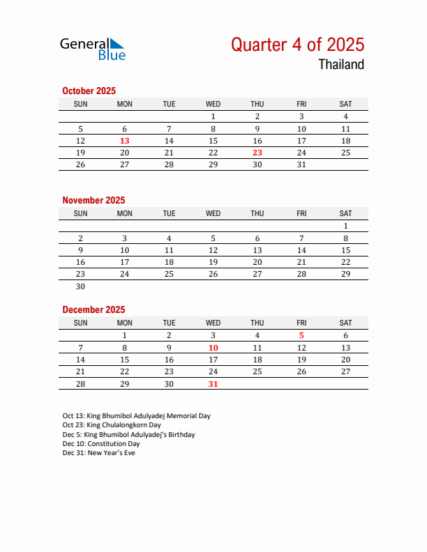 Printable Three Month Calendar with Thailand Holidays