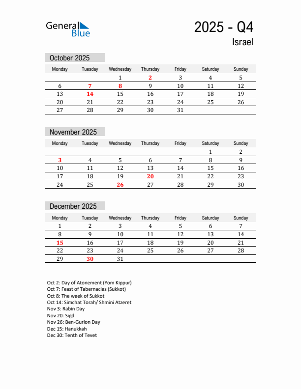 Israel Quarter 4 2025 Calendar with Holidays