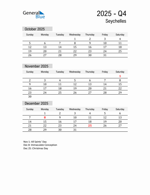 Seychelles Quarter 4 2025 Calendar with Holidays