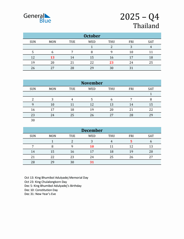 Three-Month Planner for Q4 2025 with Holidays - Thailand