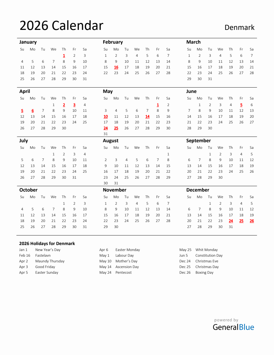 2026 visual data 5