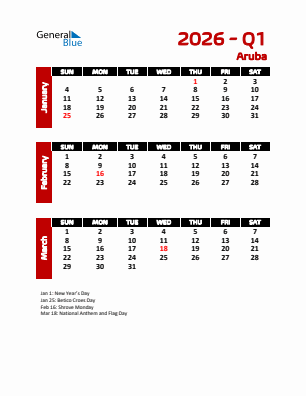 Aruba Quarter 1  2026 calendar template
