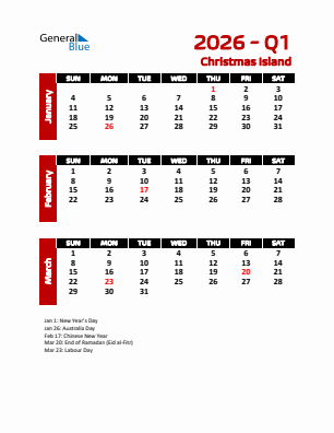 Christmas Island Quarter 1  2026 calendar template