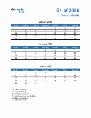 Cocos Islands Quarter 1  2026 calendar template