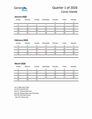 Cocos Islands Quarter 1  2026 calendar template