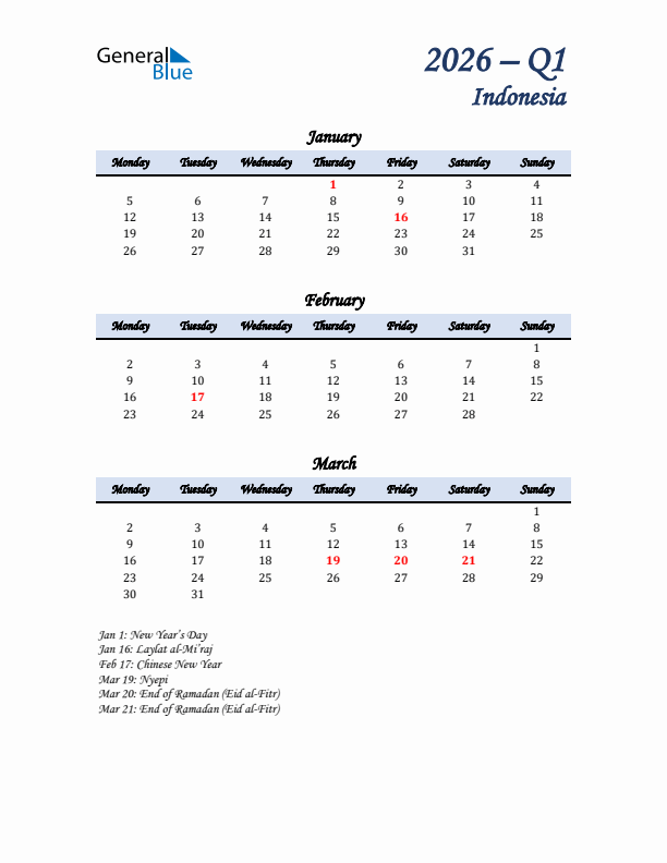 January, February, and March Calendar for Indonesia with Monday Start