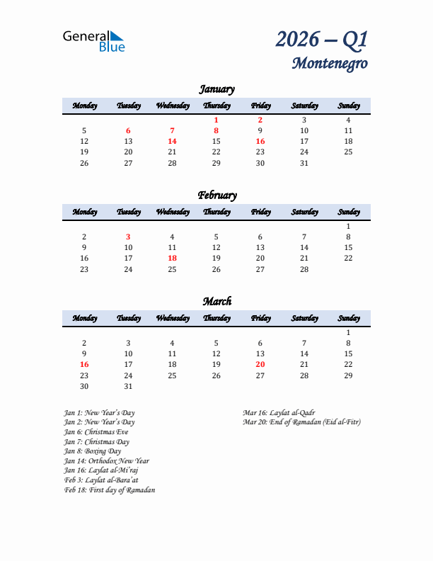 January, February, and March Calendar for Montenegro with Monday Start