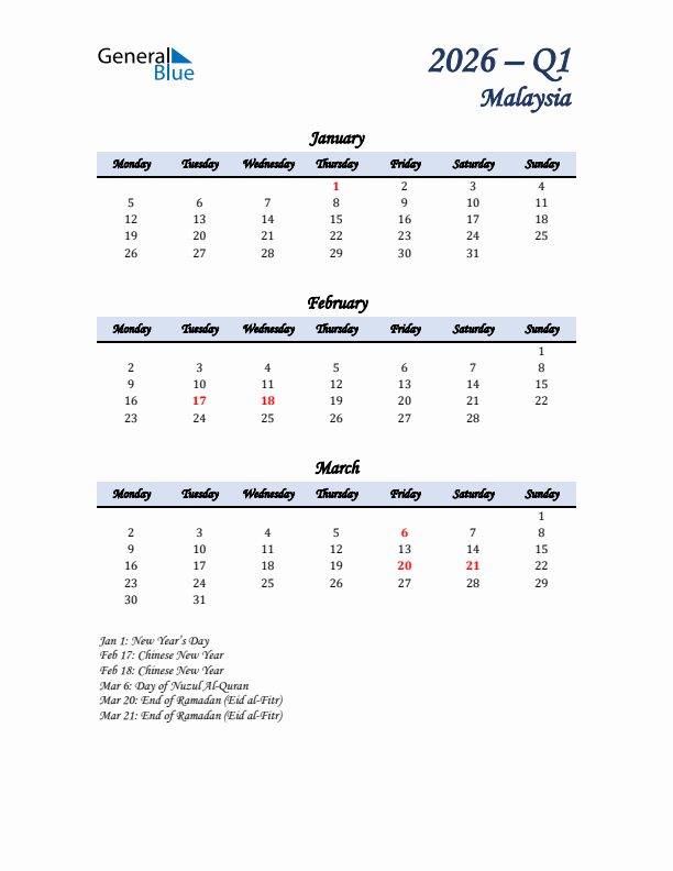 January, February, and March Calendar for Malaysia with Monday Start