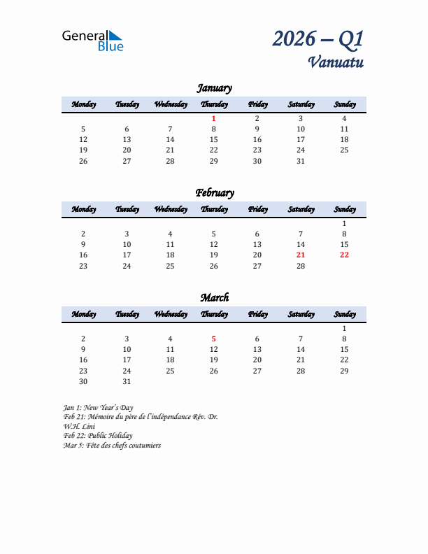 January, February, and March Calendar for Vanuatu with Monday Start