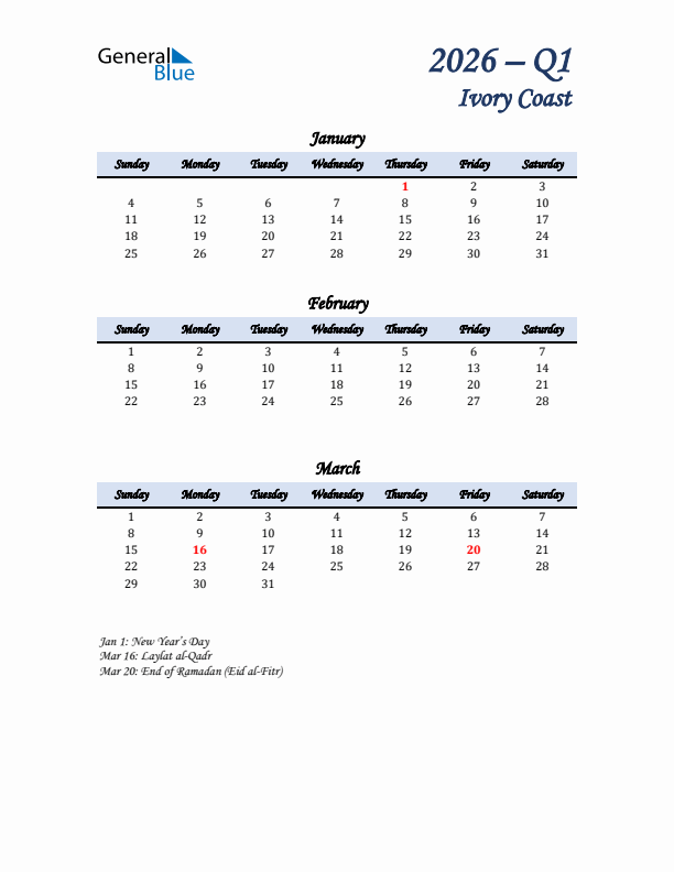 January, February, and March Calendar for Ivory Coast with Sunday Start