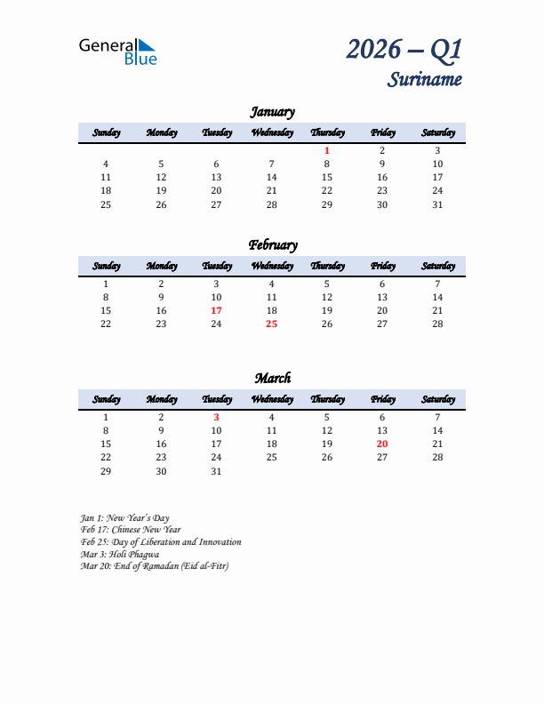 January, February, and March Calendar for Suriname with Sunday Start