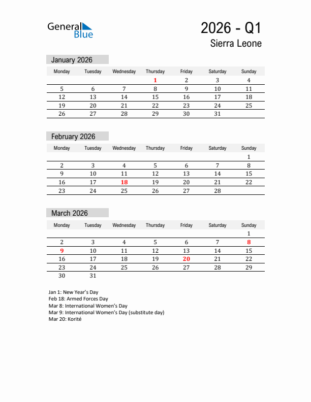 Sierra Leone Quarter 1 2026 Calendar with Holidays