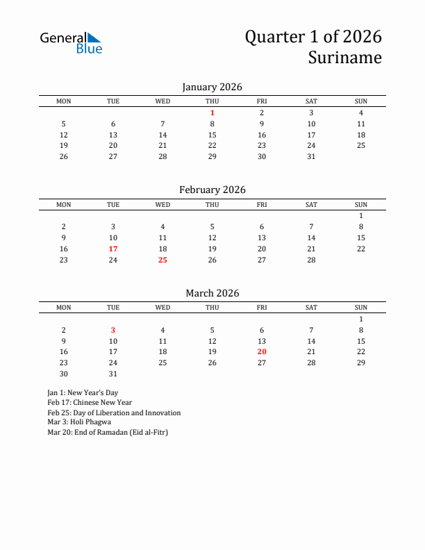 Quarter 1 2026 Suriname Quarterly Calendar
