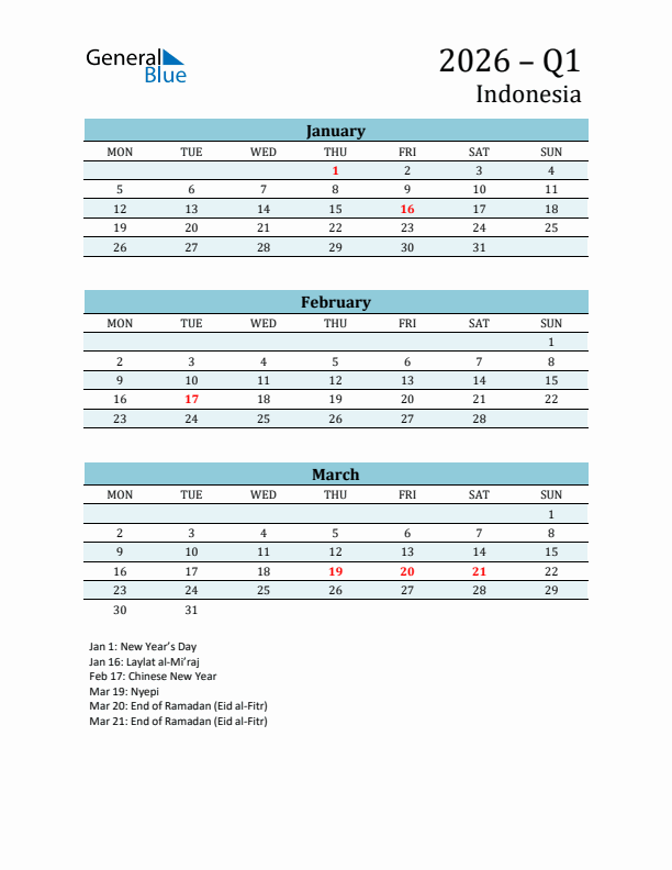 Three-Month Planner for Q1 2026 with Holidays - Indonesia