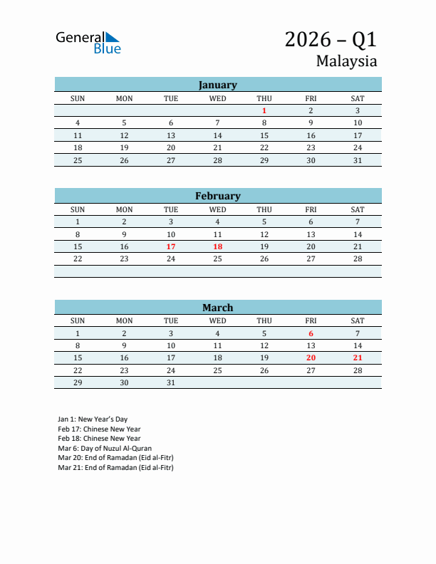 Three-Month Planner for Q1 2026 with Holidays - Malaysia