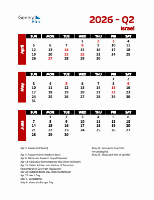 Israel Quarter 2  2026 calendar template