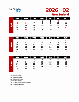 New Zealand Quarter 2  2026 calendar template