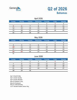 Bahamas Quarter 2  2026 calendar template