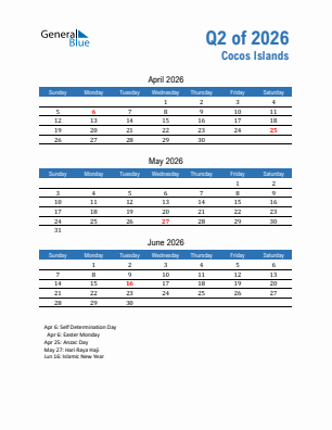 Cocos Islands Quarter 2  2026 calendar template
