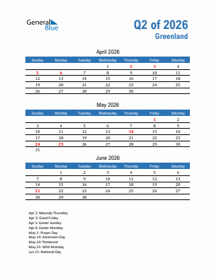Greenland Quarter 2  2026 calendar template
