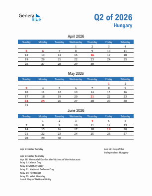 Hungary Quarter 2  2026 calendar template