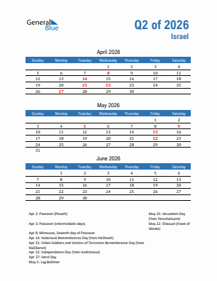 Israel Quarter 2  2026 calendar template