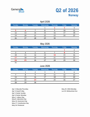 Norway Quarter 2  2026 calendar template