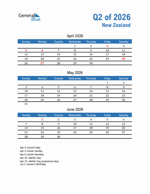 New Zealand Quarter 2  2026 calendar template