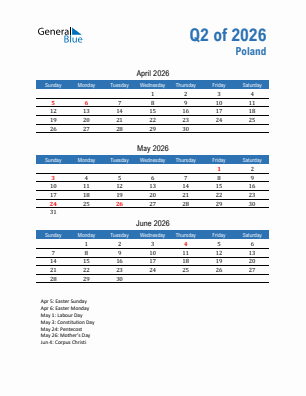 Poland Quarter 2  2026 calendar template