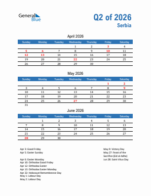 Serbia Quarter 2  2026 calendar template