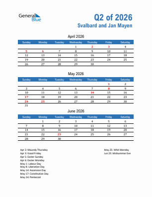 Svalbard and Jan Mayen Quarter 2  2026 calendar template