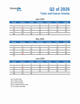 Turks and Caicos Islands Quarter 2  2026 calendar template