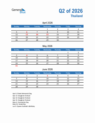 Thailand Quarter 2  2026 calendar template