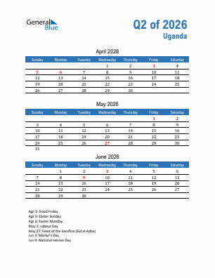 Uganda Quarter 2  2026 calendar template